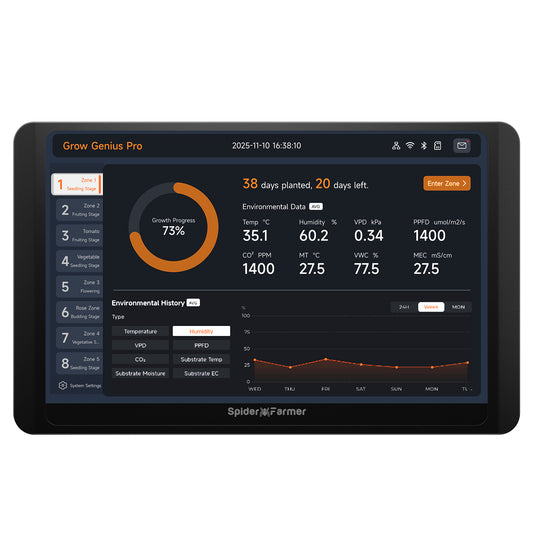 Spider Farmer GGS Pro Controller-Kit – Zertifiziert generalüberholt | Zentrales Klimamanagement für gewerbliche Anbauräume