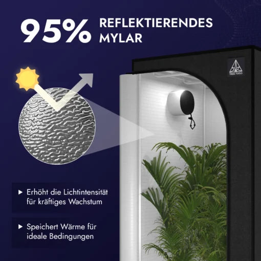 Treez Tools Growzelt – Premium Indoor Grow Tent