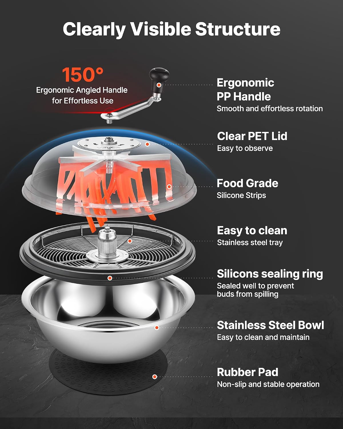 VEVOR Bowl-Trimmer 42 cm