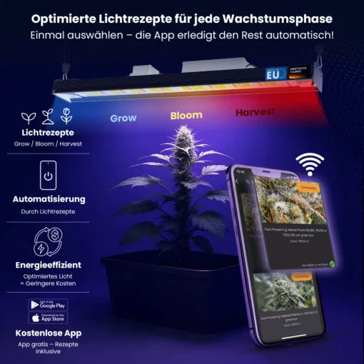 Treez Tools powered by Bilberry Smart Grow Light