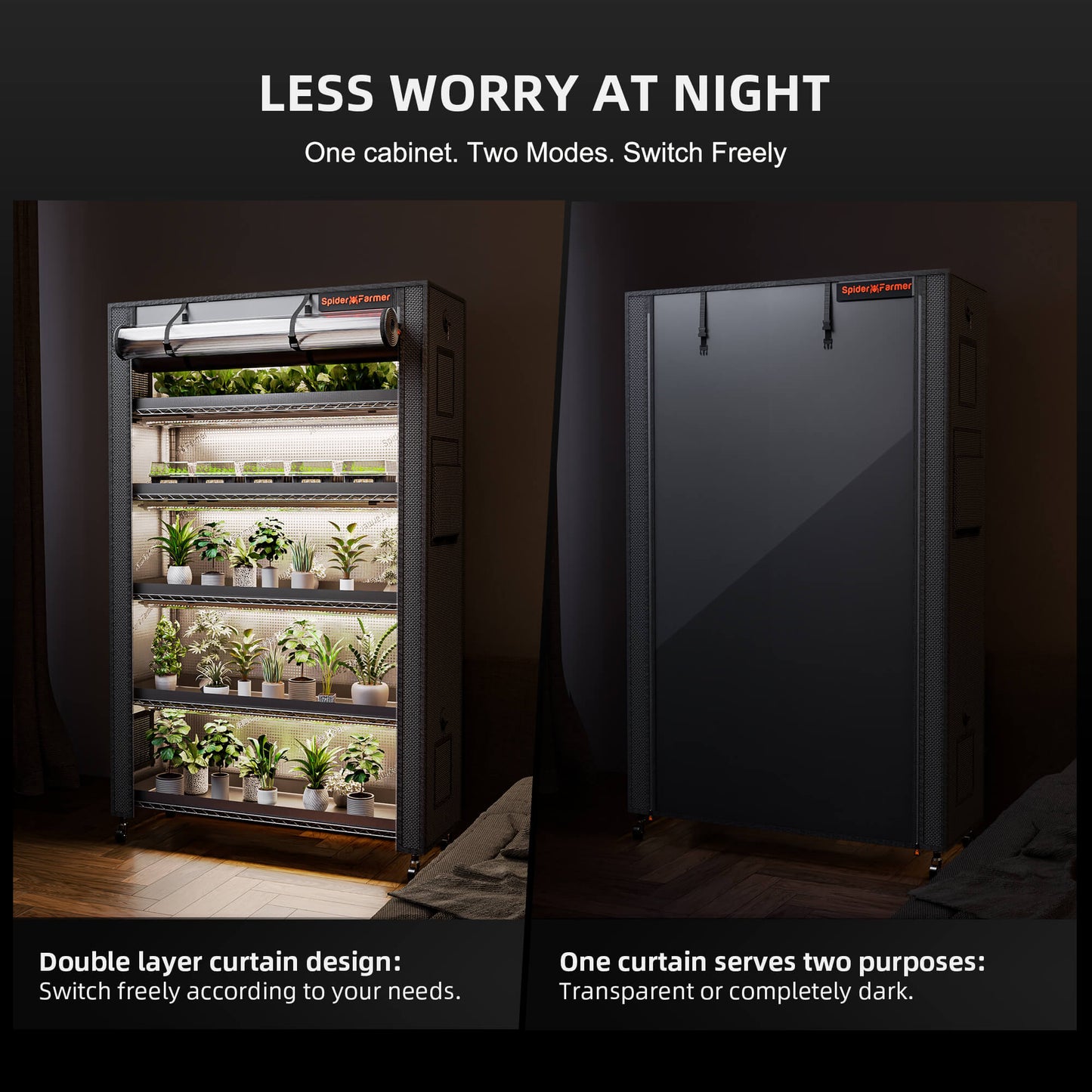 Spider Farmer 6 Tier Plant Stand With Grow Lights 250W – Grow Tent Regal für Klone & Sämlinge (2026)