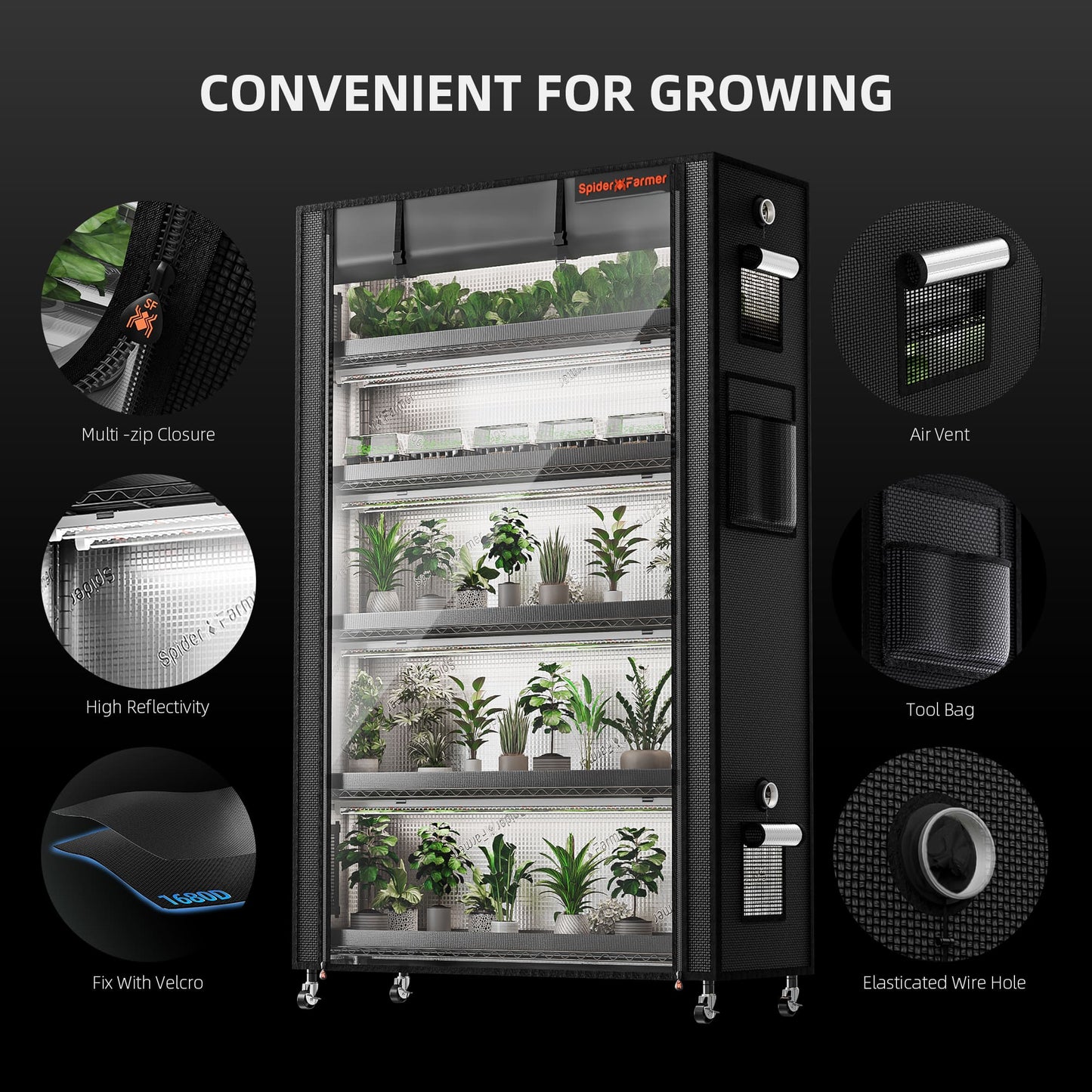 Spider Farmer 6 Tier Plant Stand With Grow Lights 250W – Grow Tent Regal für Klone & Sämlinge (2026)